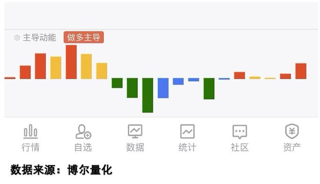 公司以股票形式发放股利 可能带来的结果是_券商分红预期差_机构交易行为解码