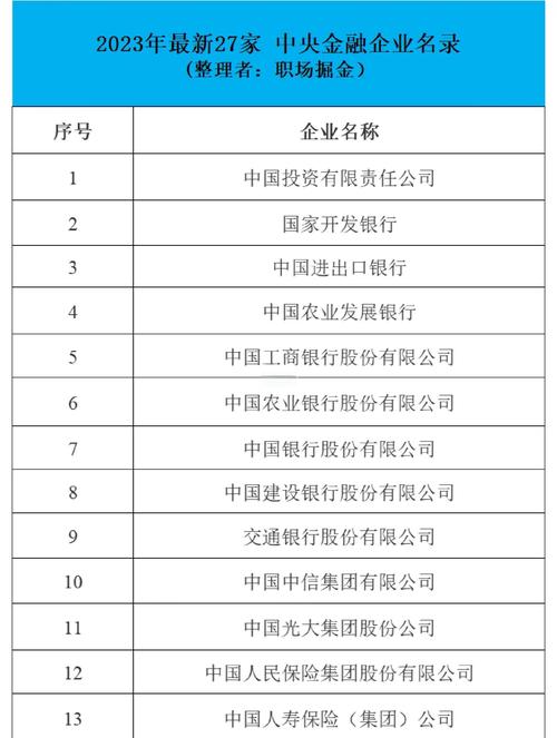 建行理财金卡_银行理财子公司注册资本_理财子公司掌门人背景