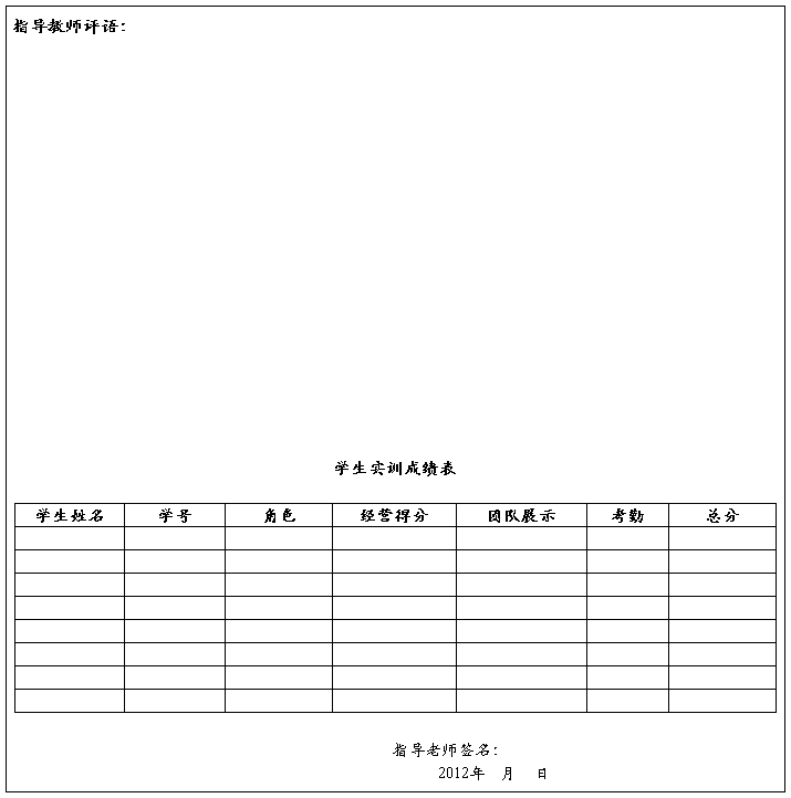 模拟炒股投资报告_股票投资实训实验报告_模拟股票投资实训报告
