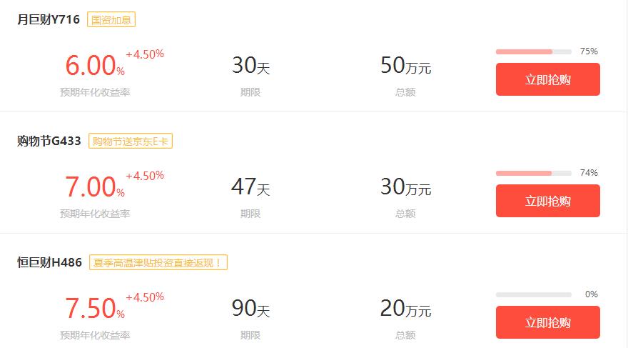 国资P2P理财平台_p2p融资理财_低门槛理财产品推荐