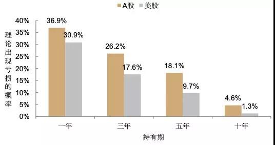 天鹅股份最新新闻_天鹅股份历史行情_中国股票市场黑天鹅事件