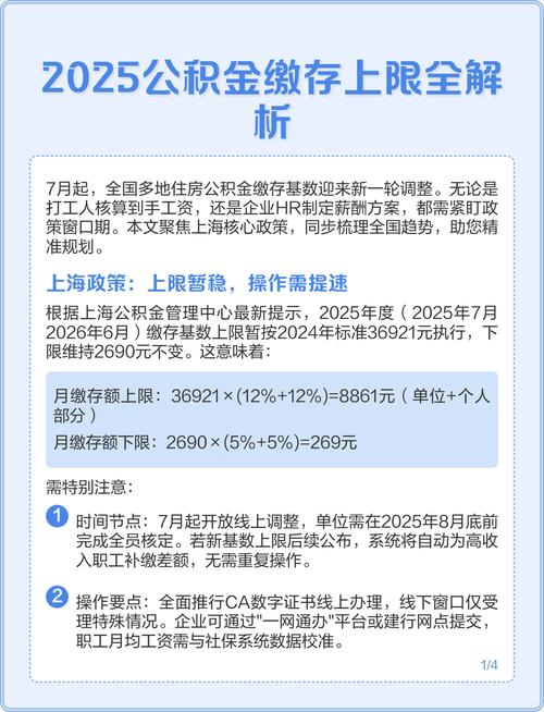杭州公积金缴存基数上下限_杭州住房公积金贷款_杭州住房公积金调整2025