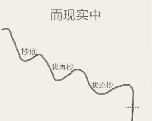 天鹅股份历史行情_中国股票市场黑天鹅事件_天鹅科技股票