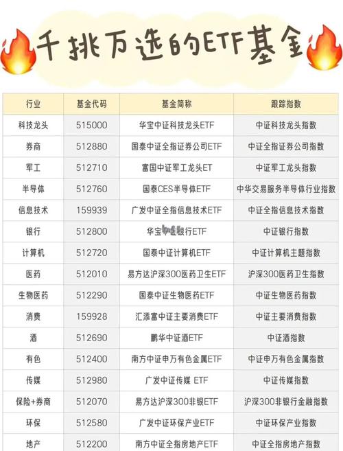 ETF基金_指数型基金_股票投资缺点