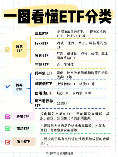 证券指数概念_指数产品类型_股票市场指数是什么