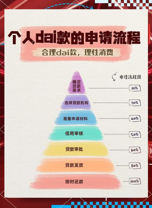 北京公积金提前还款方式_北京公积金APP提前还款操作_公积金贷款2025新政策