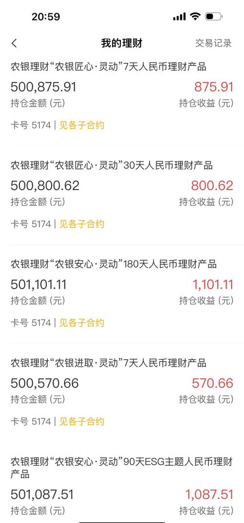 产品净值走势分析_农行理财产品 如何_理财产品近三个月收益高