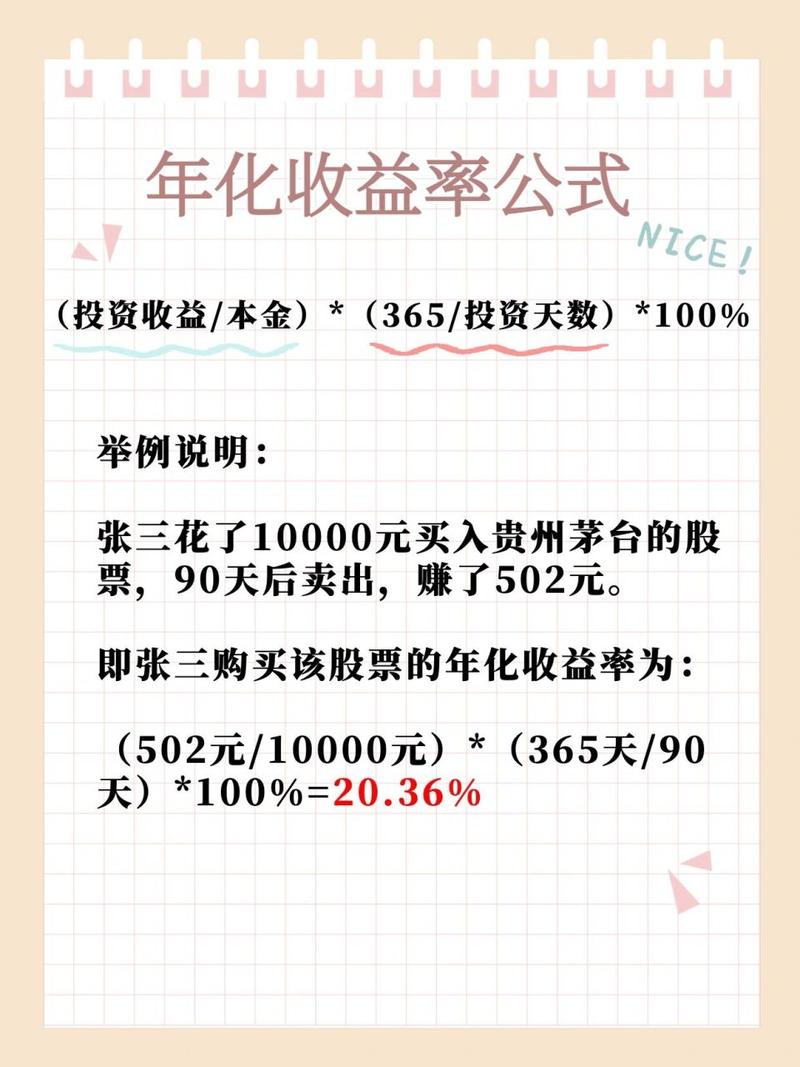 收益率股票投资策略_股票投资的收益率_股票投资收益率