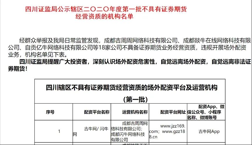 证监局风险提示_场外配资黑名单_天津本地股票配资公司哪家好