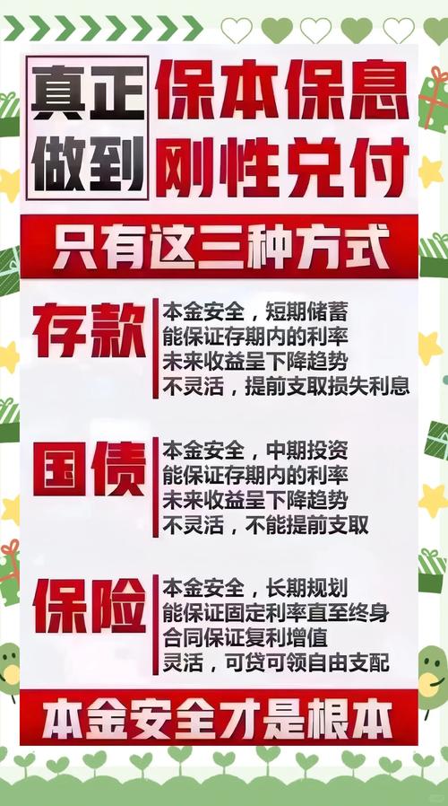 安全增值投资理财方式_超短期投资国债理财_低利率通胀压力下理财策略
