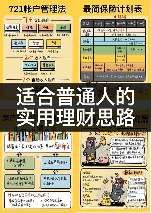 大学生理财_大学生理财的好处是什么_大学生理财相关内容