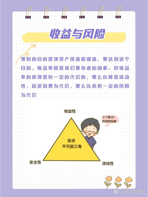 资金管理策略_股票投资缺点_仓位管理方法