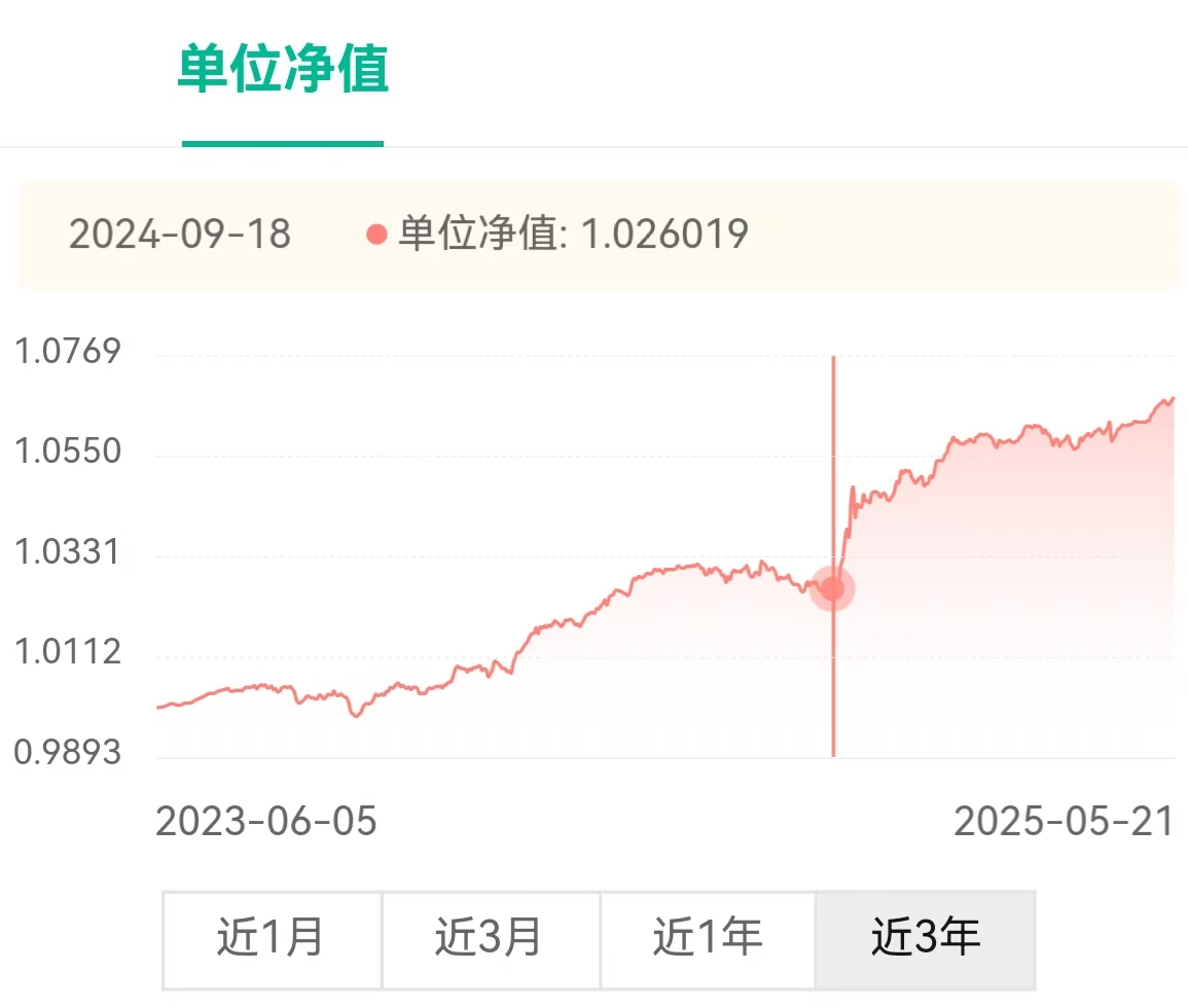 农行理财产品 如何_ESG主题理财产品_农银匠心灵动360天ESG主题理财产品