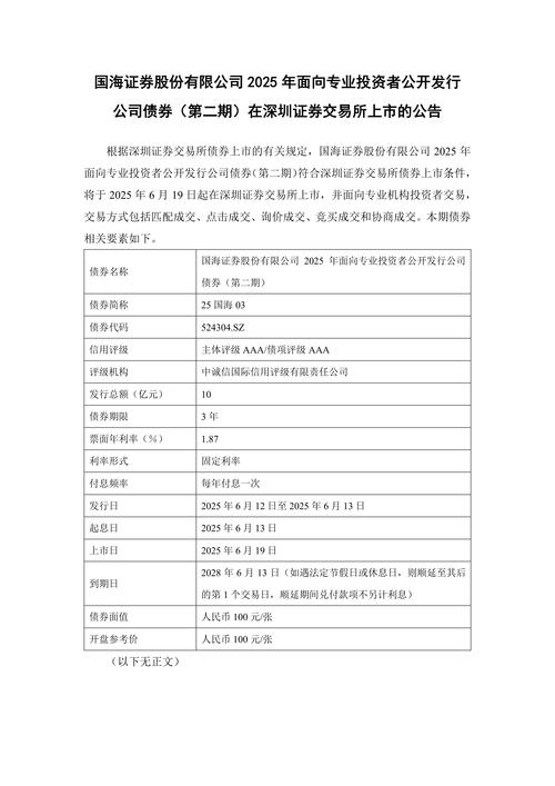 上海股票市场首日定价回归分析_上海股票市场大盘指数_中国股票上市首日定价影响因素实证研究