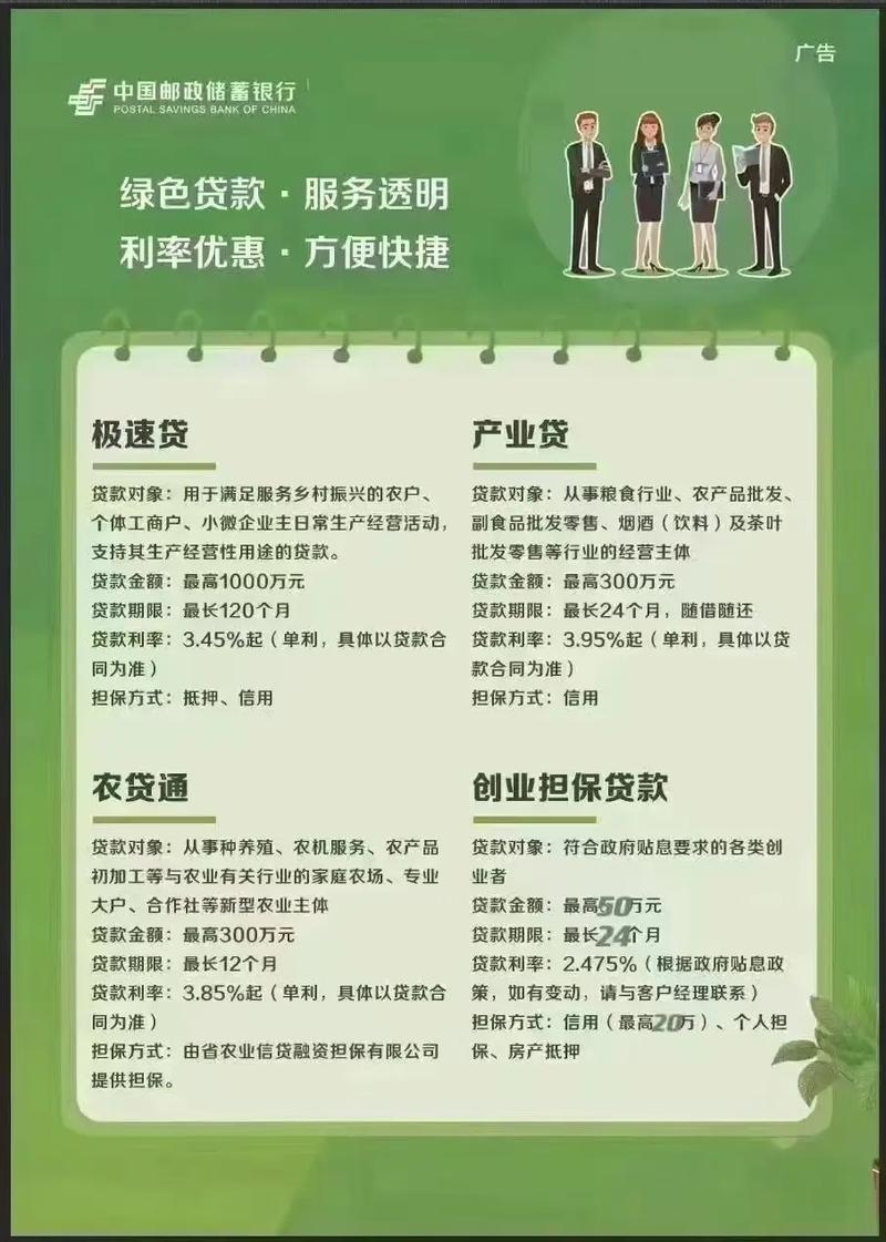 服务三农信贷_中国邮政储蓄银行呼和浩特市分行_种植专业合作社贷款
