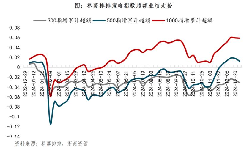 证券私募行业募资回暖_股票私募公司_ 私募证券投资基金管理人备案数据