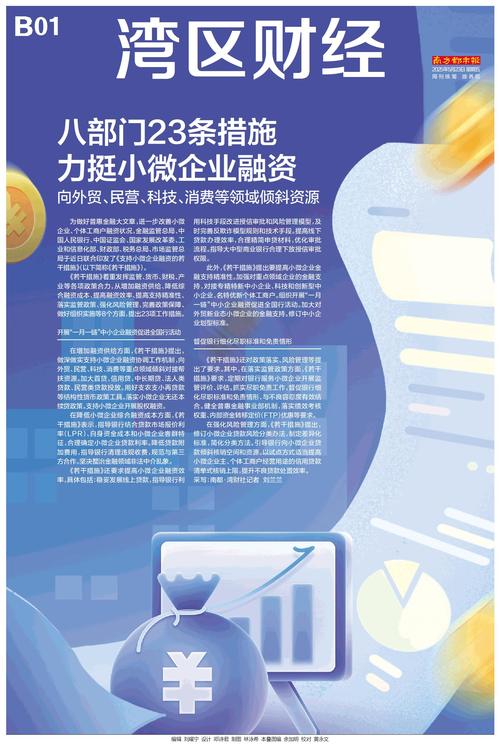 小微企业融资政策_支持小微企业融资若干措施_无风险投资与理财风险