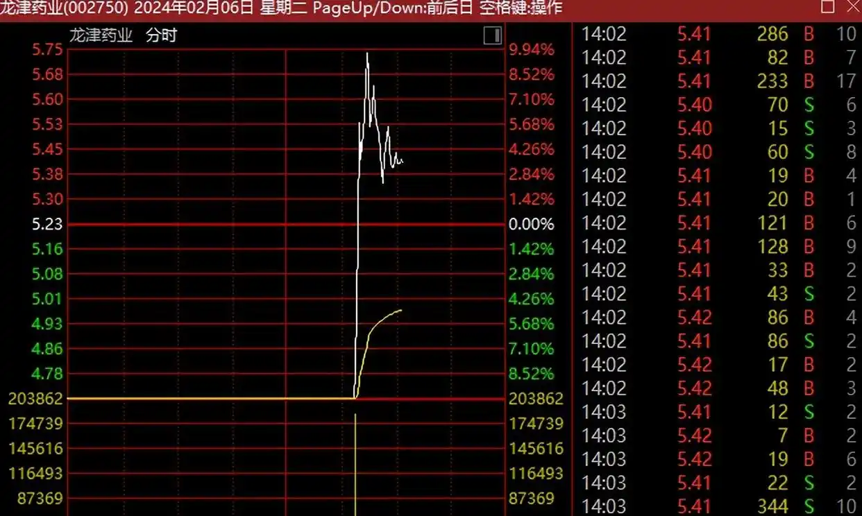 股票市场指数_证监会维护资本市场稳定运行_中央汇金增持ETF