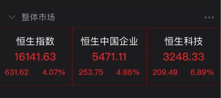 中央汇金增持ETF_证监会维护资本市场稳定运行_股票市场指数