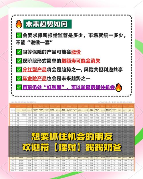 平安新质生产力投资_平安代理人收入_佣金宝理财