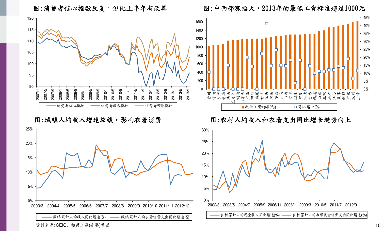 科创板ETF联接基金_股票期权个税税率表_股票期权个税计算