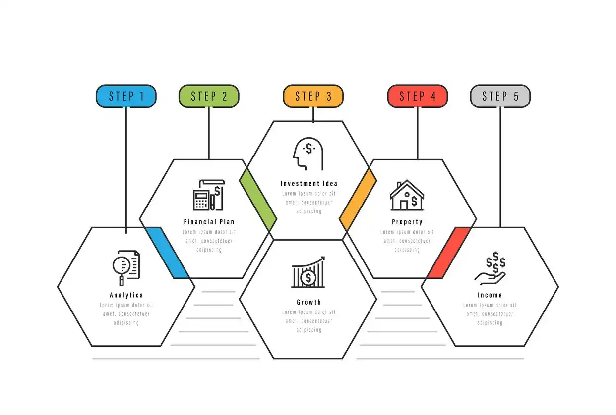 如何进行理财_理财高效方式_基金投资选择指南