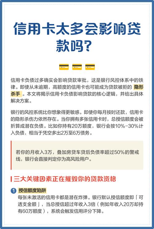 黄金投资贷款风险_信用卡 不良记录 贷款_用信用卡贷款买黄金