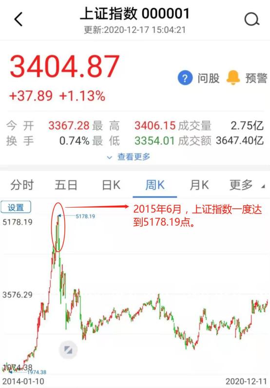 银行理财产品风险承担_投资者适当性管理案例_平安 理财产品