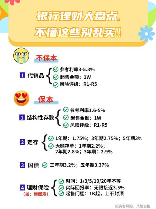 理财产品选择维度_如何买理财产品_股票投资分析