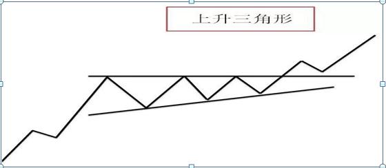 股票投资技术分析方法_K线四大要素分析_K线形态多空力量对比