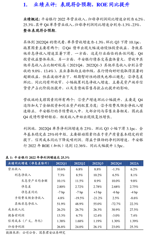 鸿达兴业股份有限公司 股票期权行权价格调整 公告内容_股票期权的行权价格是什么意思