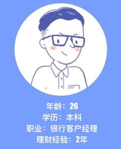 基民投资行为转变分析_主动基金与ETF投资选择_股票市场指数