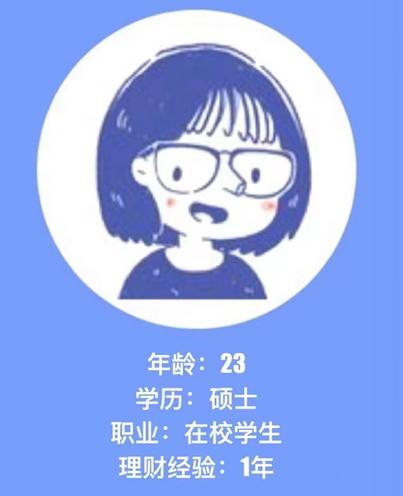 基民投资行为转变分析_主动基金与ETF投资选择_股票市场指数