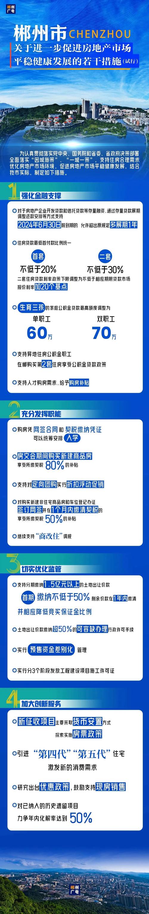 郴州购房奖励政策_郴州住房公积金贷款0首付_郴州市公积金期房贷款