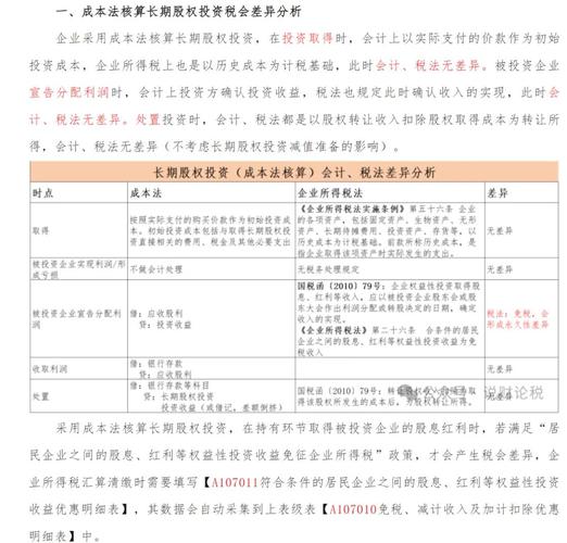 境外股票期权个税_境外期权收入怎么转回国_境外期权股票个税怎么算