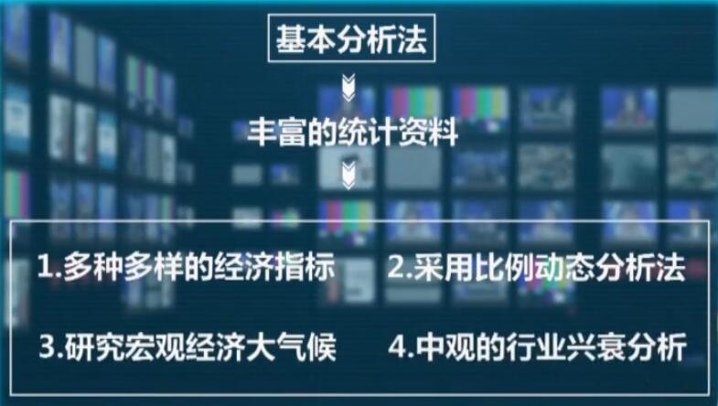 基本面选股方法_股票投资技术分析方法_股票价值分析技巧
