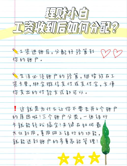 家庭生命周期理财策略_理财规划步骤_理财基础知识