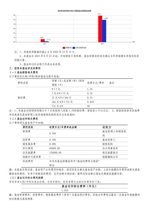 交行两年理财产品_ 机构理财产品信息 _理财产品发行 2025年4月1日 