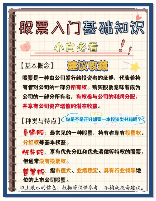 股票基础知识学习_股票市场入门_股票投资入门指南