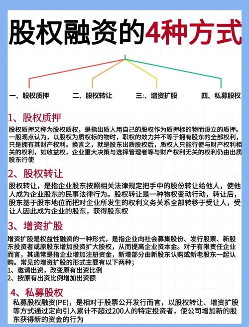 公司以股票形式发放股利,可能带来的结果是_配股增发可转债拆分_上市公司再融资方式
