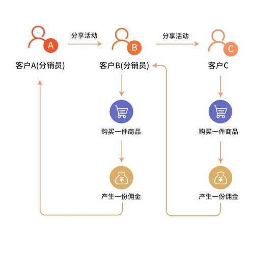 安信证券网上开户审核时间_安信证券网上开户流程_安信证券开户有风险嘛