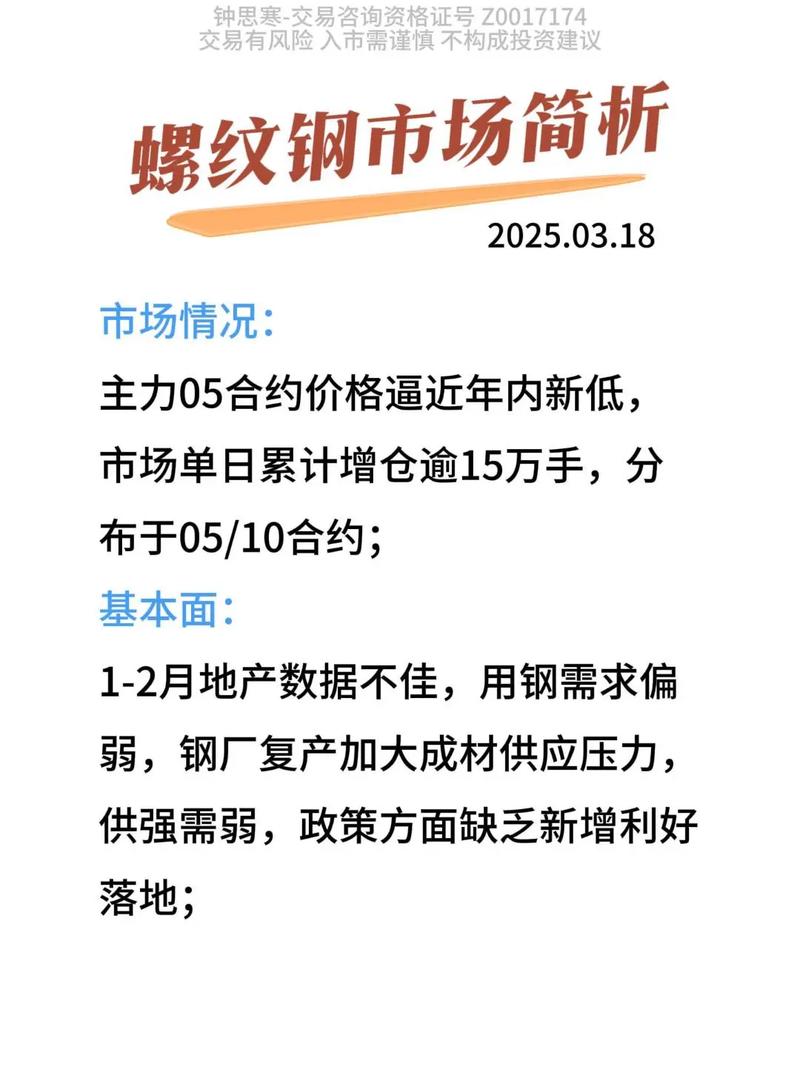 铁矿石期货最后交易日_期货市场每日盘前交易预判_螺纹钢2601合约技术分析