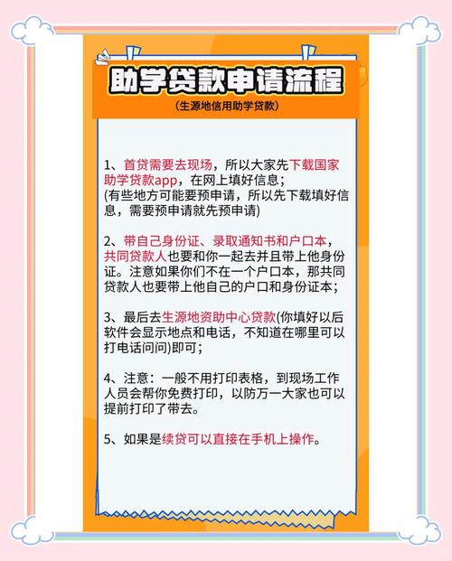支付宝贷款在哪里_大学生助学贷款申请流程_国家助学贷款申请步骤