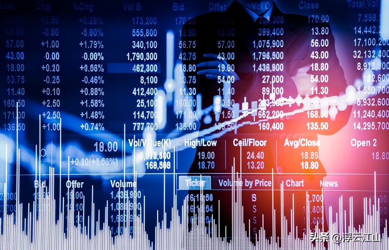 股市之道与操盘交易策略_职业交易者交易思路_股票市场供求关系