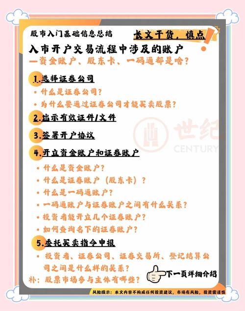 股票开户步骤详解_新手如何购买股票入门_股票市场入门