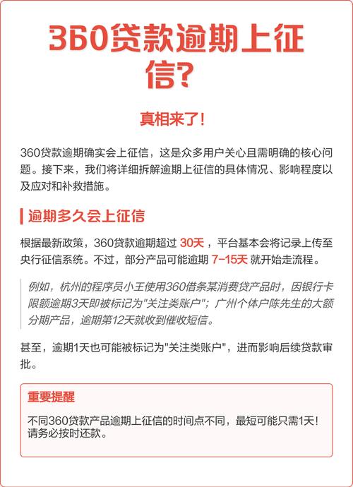 360借条逾期上征信记录_信用卡 不良记录 贷款_360借条逾期多久上征信