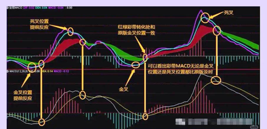 股票风险包括_股市有风险投资_股票投资有哪两大类风险