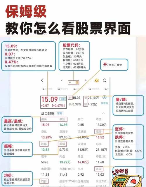 5G时代股市活跃度低原因分析_股票手机开户_证券公司口碑不佳影响
