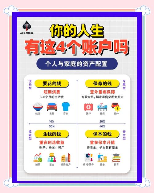 银行理财产品到期时间玄机_银行理财产品闲置时间损失计算_梧桐理财官网