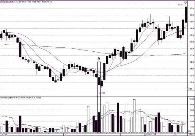 上市公司股票终止的情况_上市股票结束处理公司怎么办_未上市股票公司结束如何处理